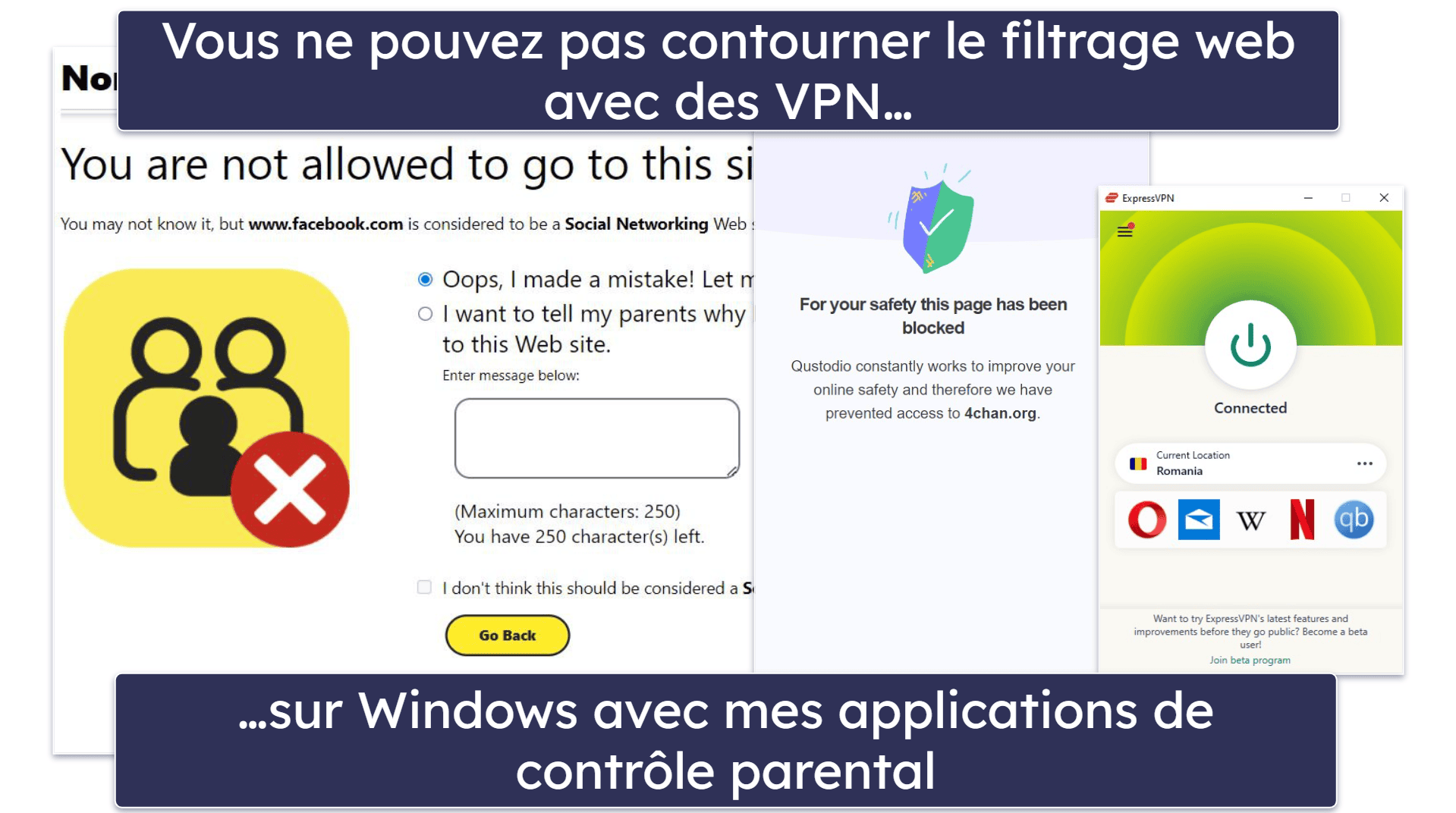 Méthodologie de test : critères de comparaison et de classement