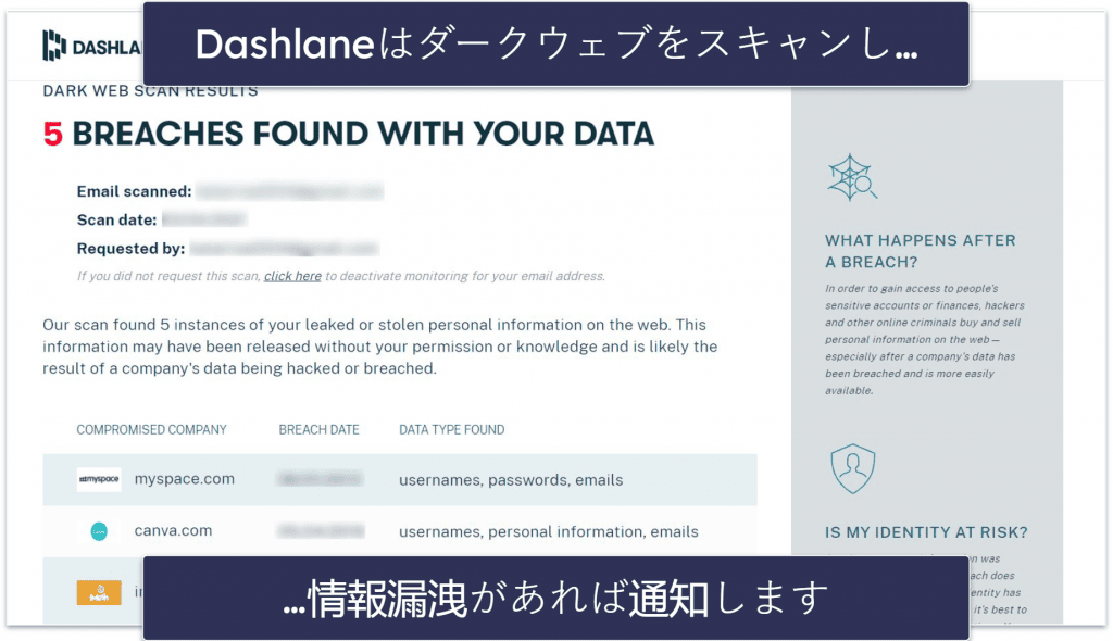 Dashlaneのセキュリティ機能 — 最高水準のセキュリティの他、VPNも付属