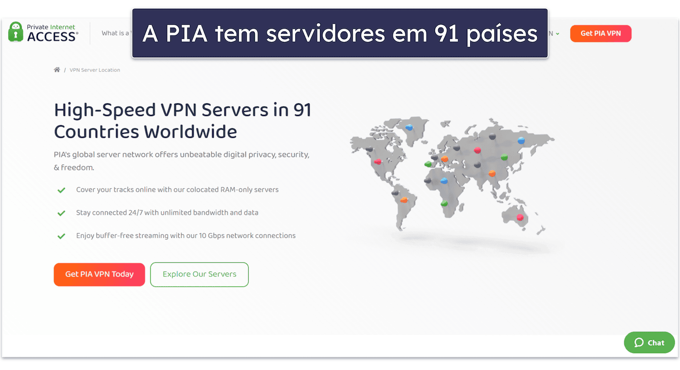 Private Internet Access
