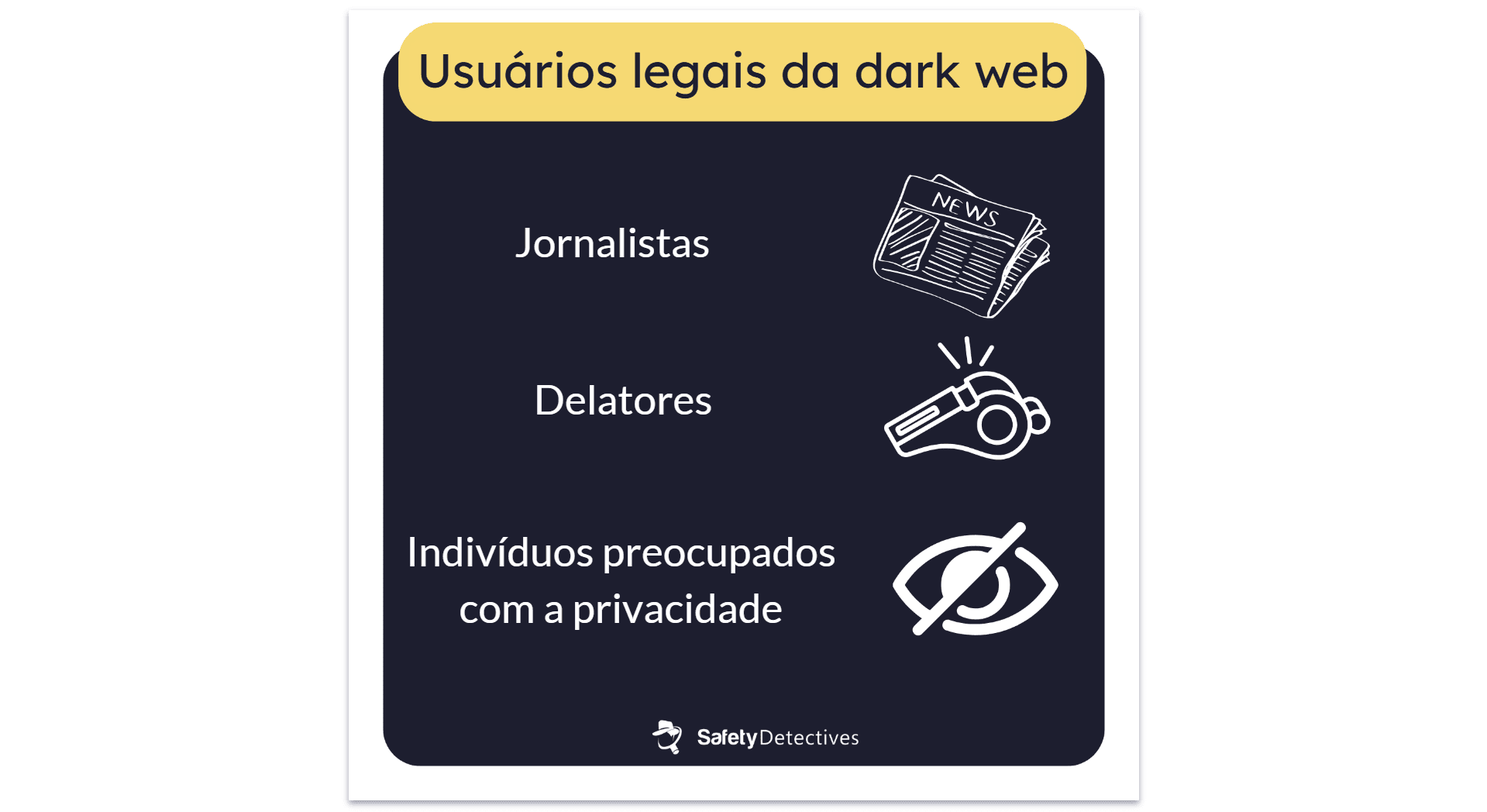 Usar a dark web é ilegal?