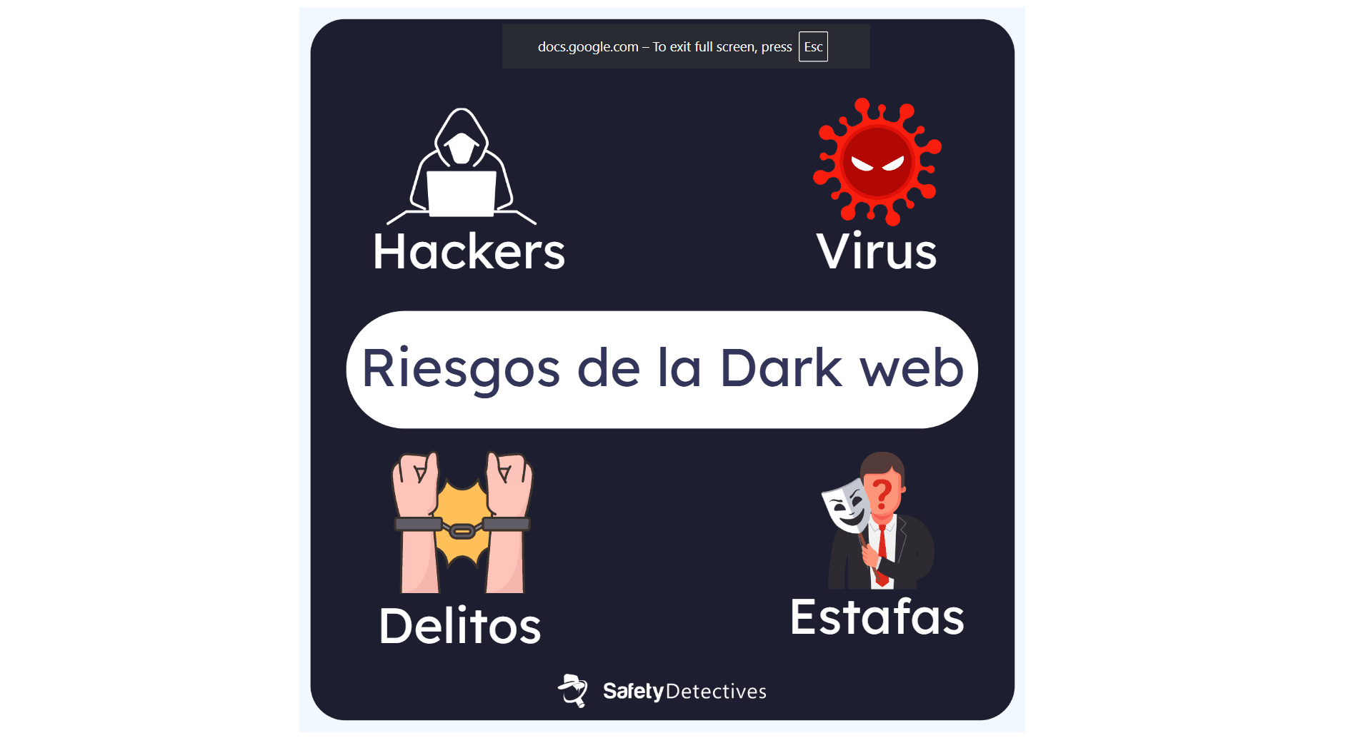 ¿Cuáles son los riesgos de la Dark web?