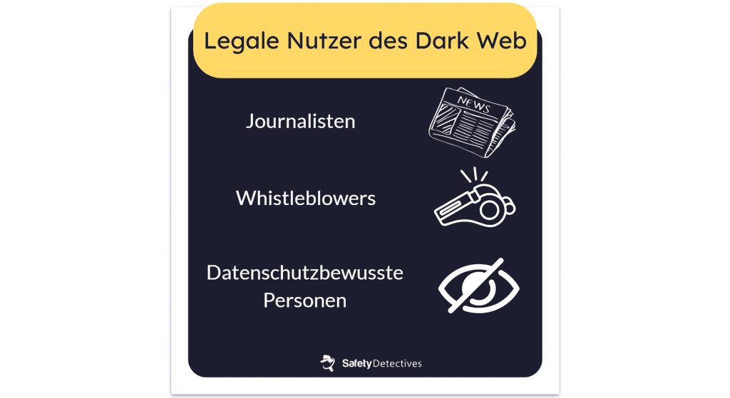 Ist die Nutzung des Dark Web illegal?