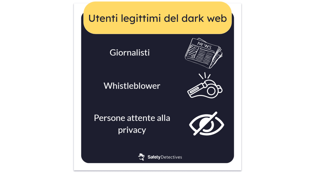 È illegale accedere al dark web?