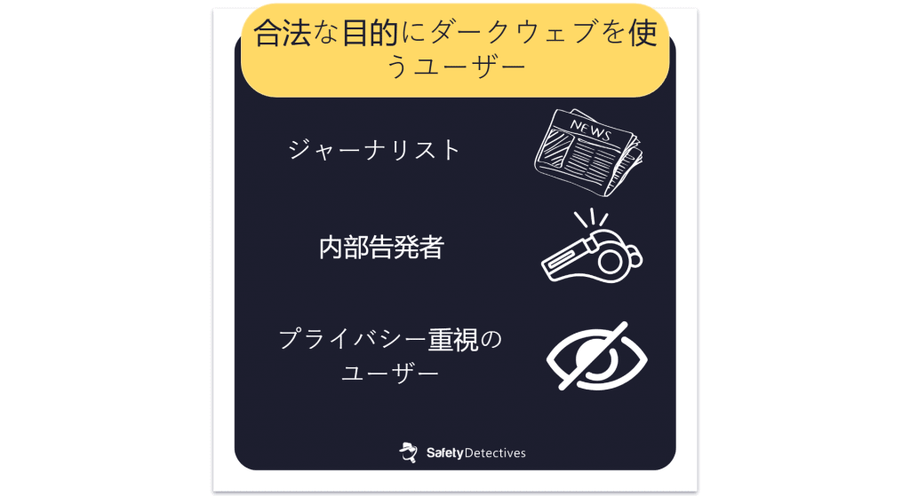 ダークウェブの利用は違法ですか？