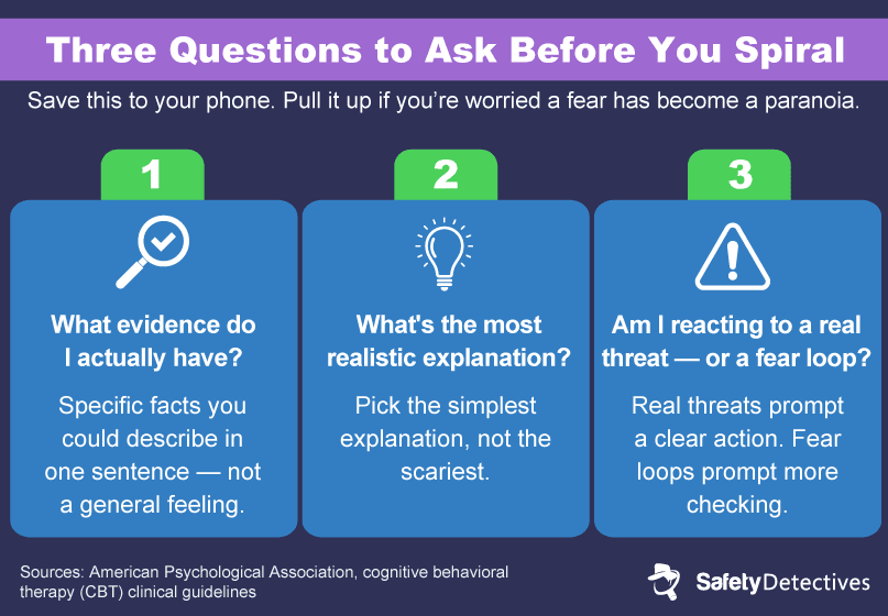 Infographic outlining a three-step mental grounding technique to counter anxiety and digital paranoia.