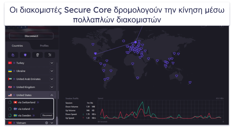 7. Proton VPN : πρακτικές λειτουργίες σύνδεσης και υψηλές ταχύτητες