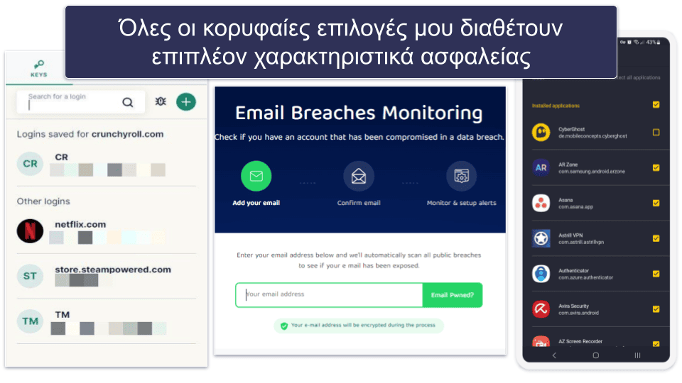 Μεθοδολογία δοκιμών: Κριτήρια σύγκρισης και κατάταξης