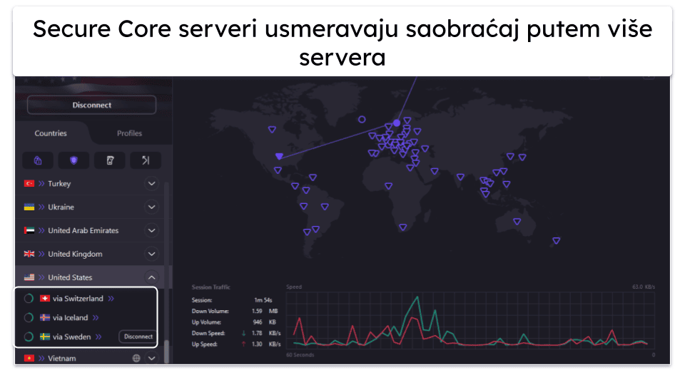 7. Proton VPN : Praktične funkcije za povezivanje i velike brzine