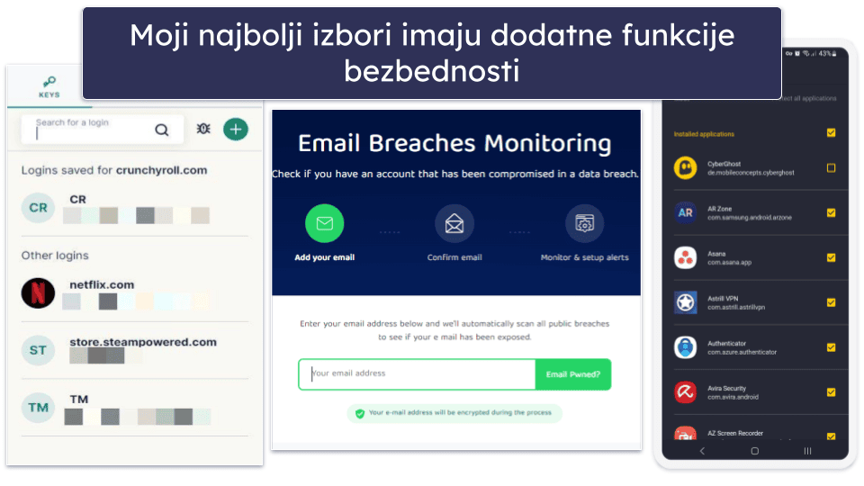 Metodologija testiranja: Poređenje i kriterijum ocenjivanja