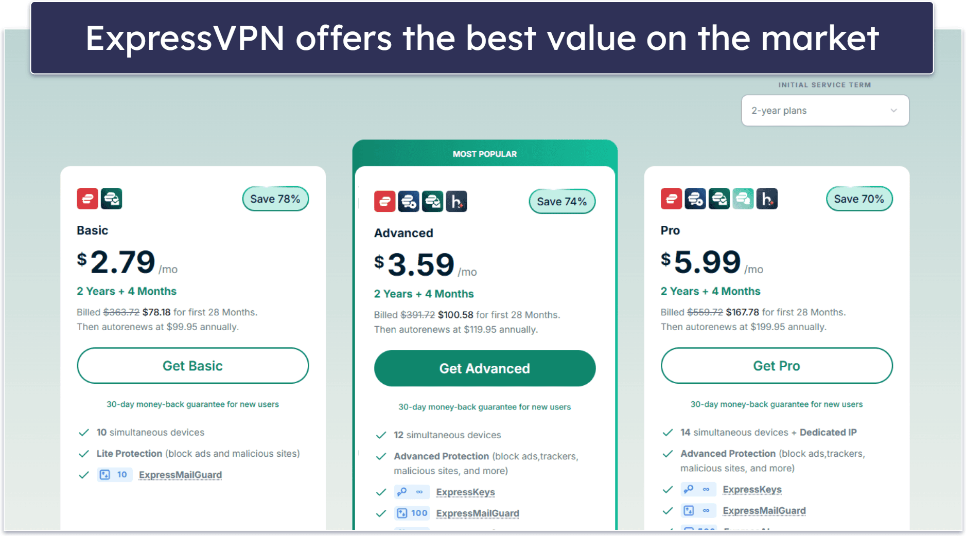 ExpressVPN