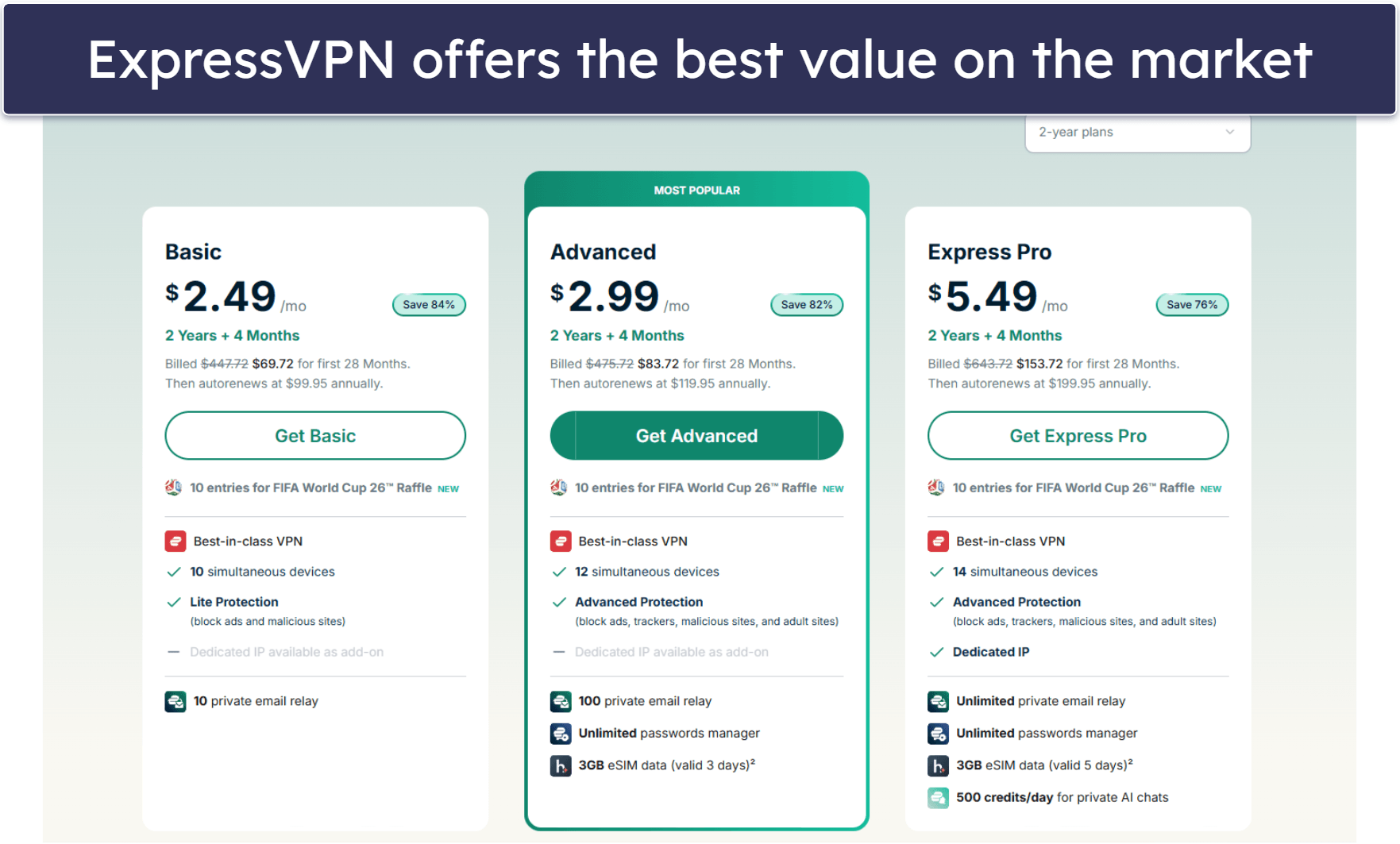 ExpressVPN