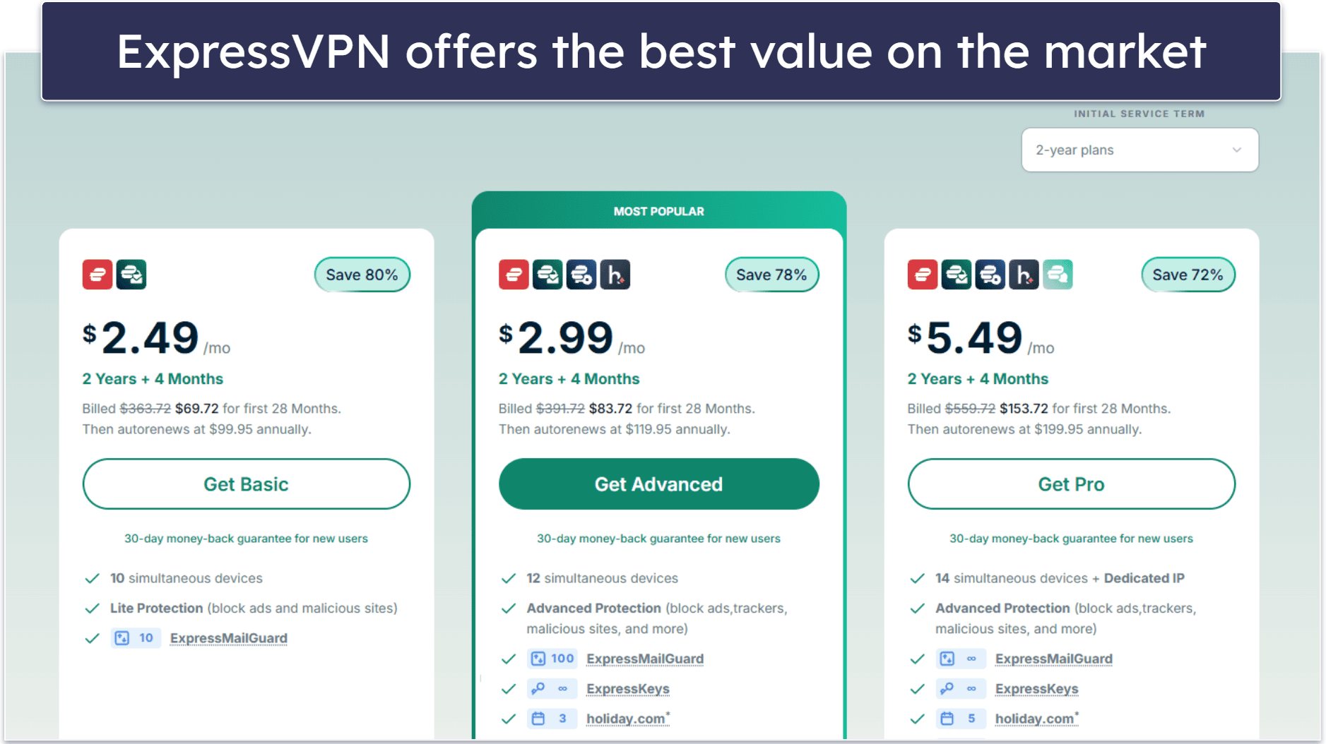 ExpressVPN