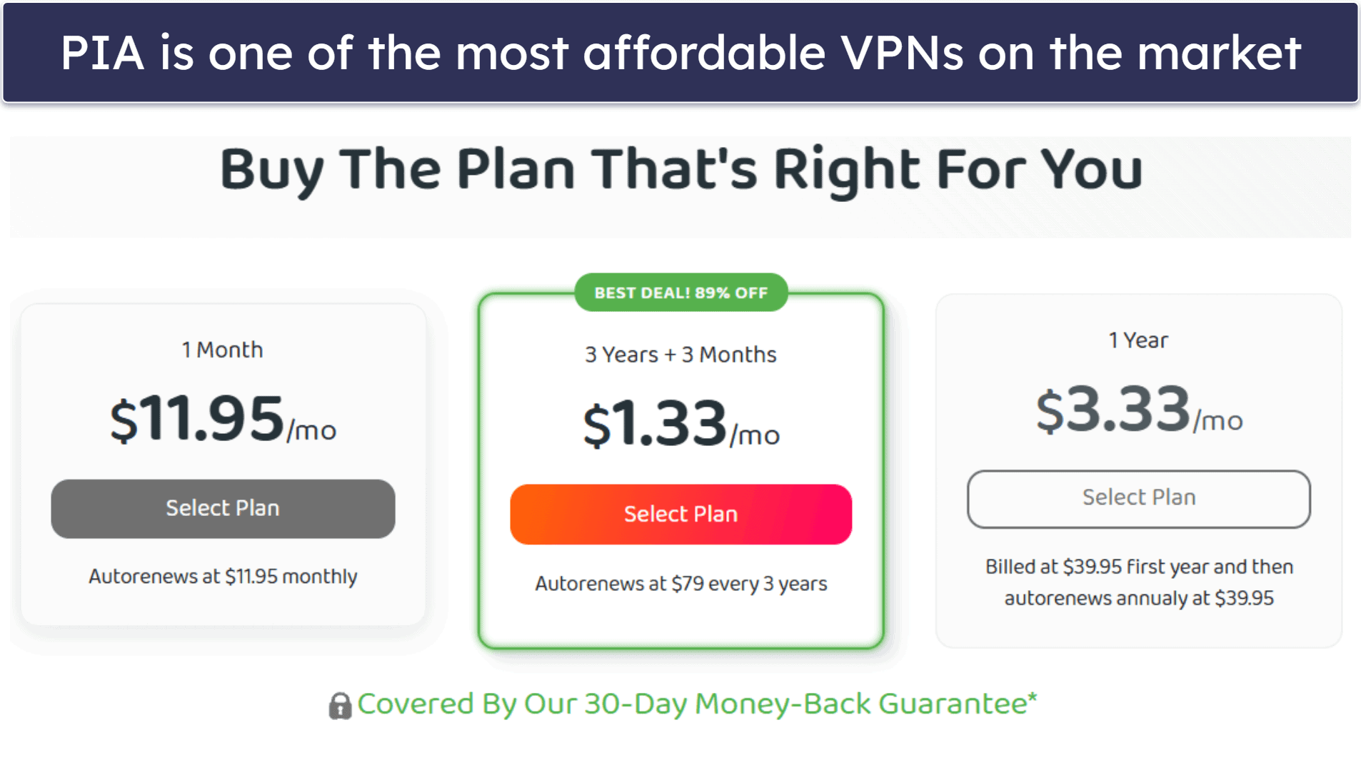 Private Internet Access